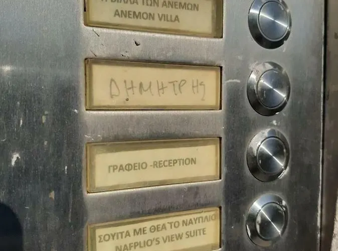 The Of The Winds Nea Kios